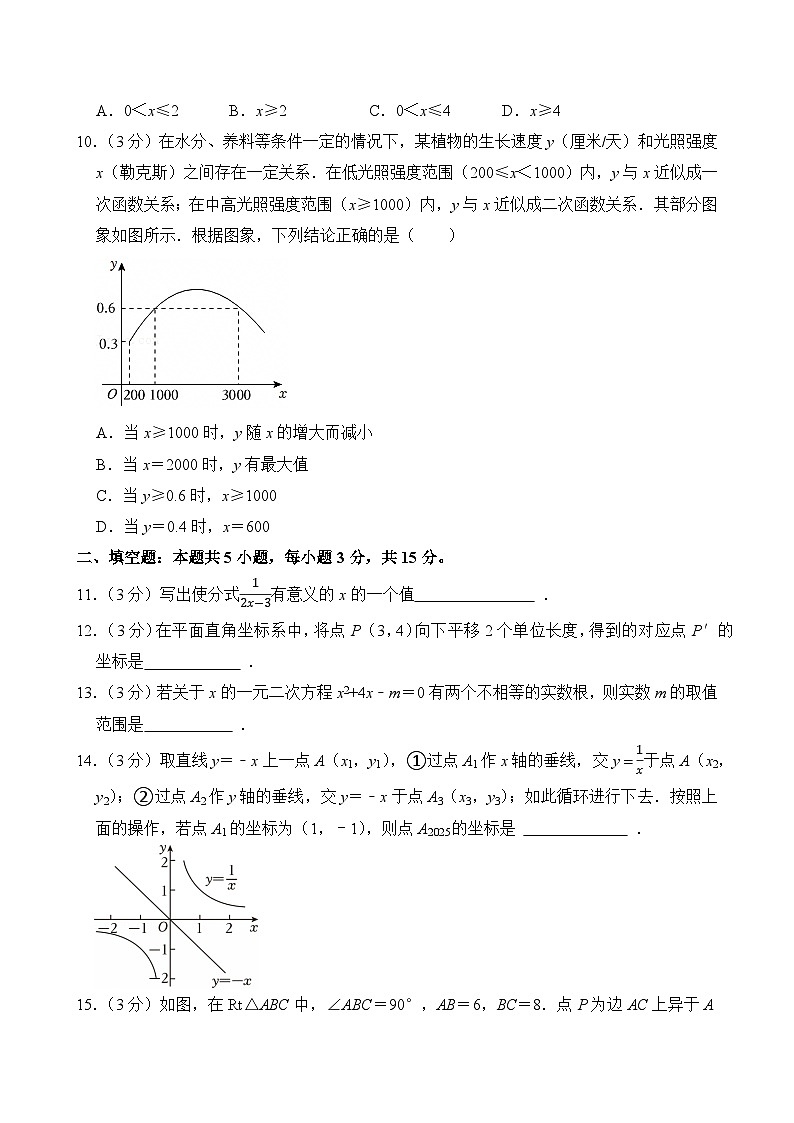 2025年山东省聊城市中考数学试卷及答案第3页