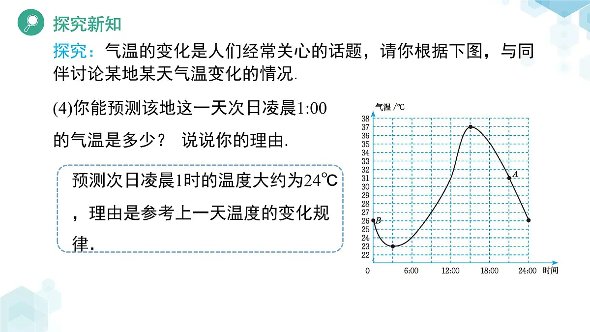 6.4 用图象表示变量之间的关系(第1课时)课件 数学北师大版(2024)七年级下册第8页