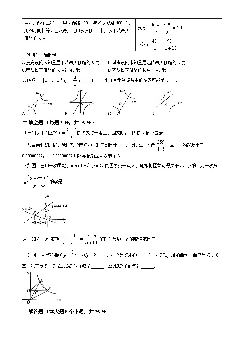 河南省周口市沈丘县2024-2025学年八年级下学期4月期中考试数学试题第2页
