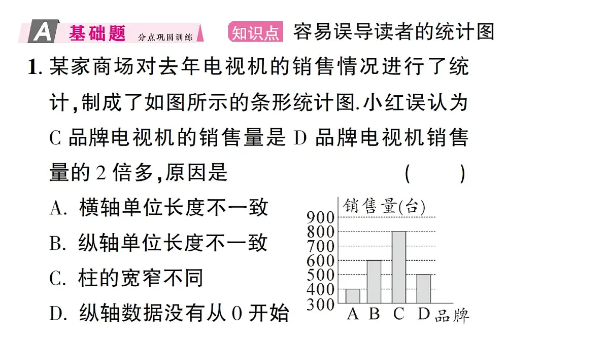 初中数学新华东师大版八年级上册14.2.3 容易误导读者的统计图作业课件(2025秋)第2页