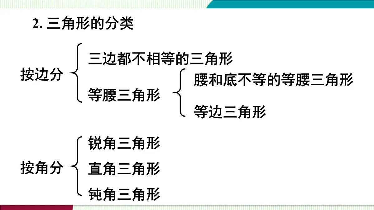 人教版数学2024八年级数学上册 第13章 三角形 章末复习 课件第5页