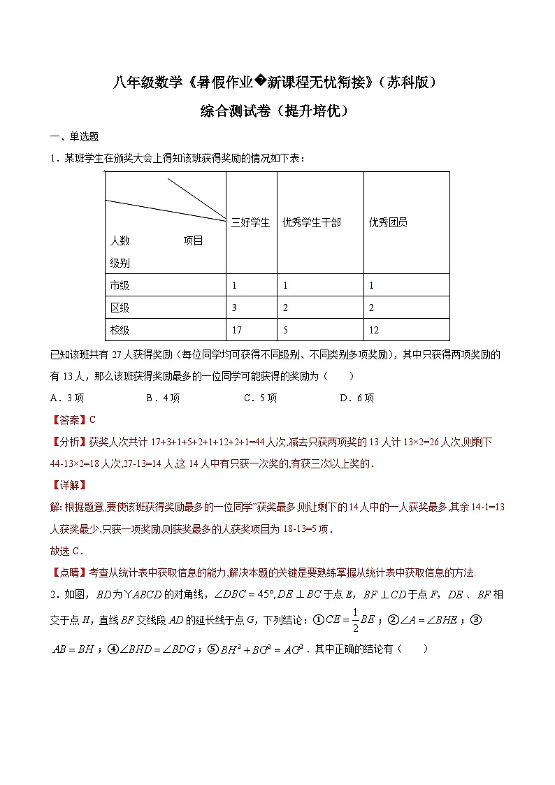 苏科版2025年新九年级数学暑假衔接讲义综合测试卷(提升培优)(解析版)第1页