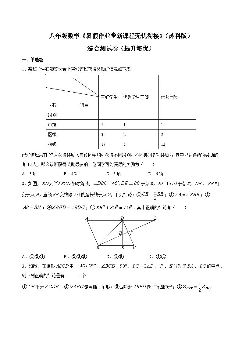 苏科版2025年新九年级数学暑假衔接讲义综合测试卷(提升培优)(原卷版)第1页