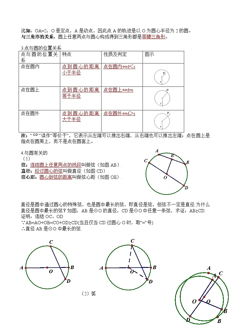 苏科版2025年新九年级数学暑假衔接讲义第2部分-预习篇-第07讲圆(教师版)第2页