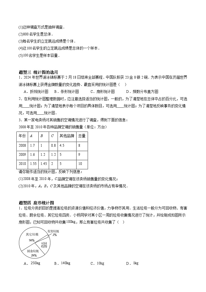 苏科版2025年新九年级数学暑假衔接讲义暑假作业01数据的收集、整理、描述(知识梳理+7大题型+拓展突破)(原卷版)第3页