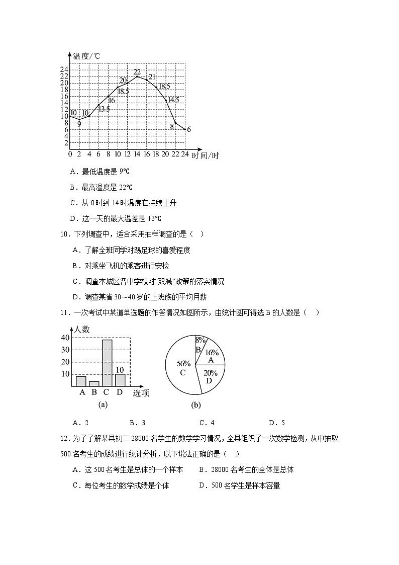 第六章收集、整理与描述数据期末单元复习题 湘教版数学七年级下册第3页