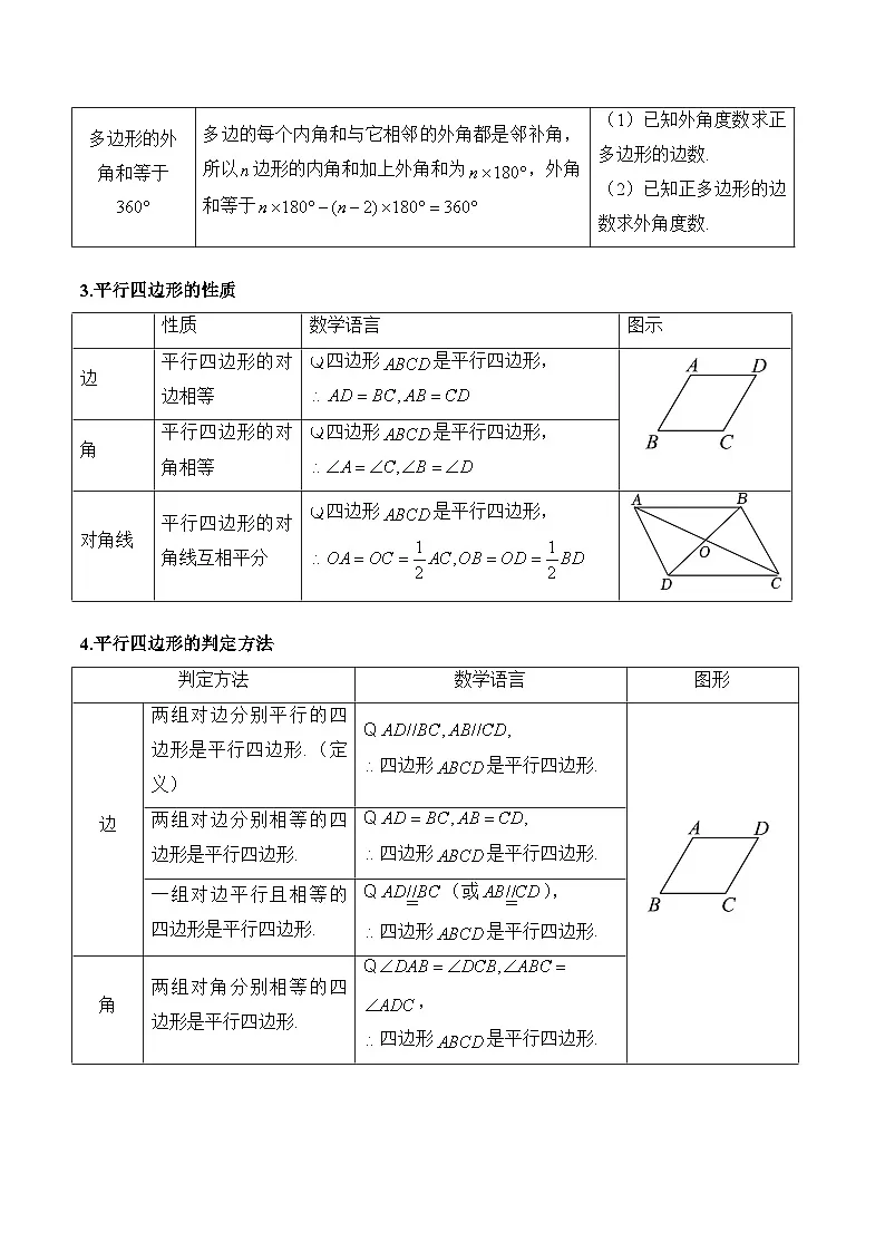 中考数学一轮复习考点精炼与综测:(18)多边形与平行四边形(知识精炼)习题第2页