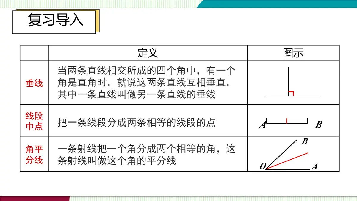 13.1.2 三角形的高、中线与角平分线第3页