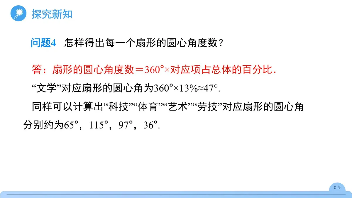 12.2.1扇形图、条形图和折线图 课件 数学人教版(2024)七年级下册第十二章第8页
