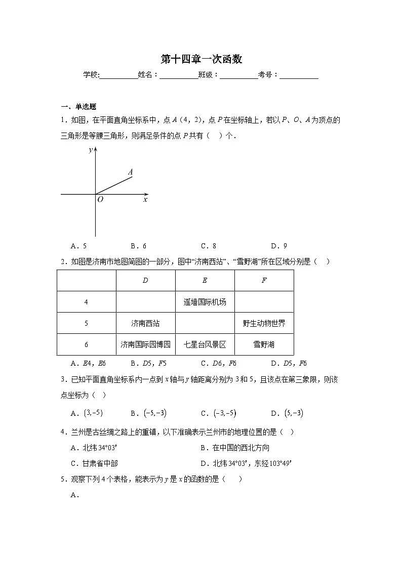 第十四章一次函数期末单元复习题 北京版数学八年级下册第1页