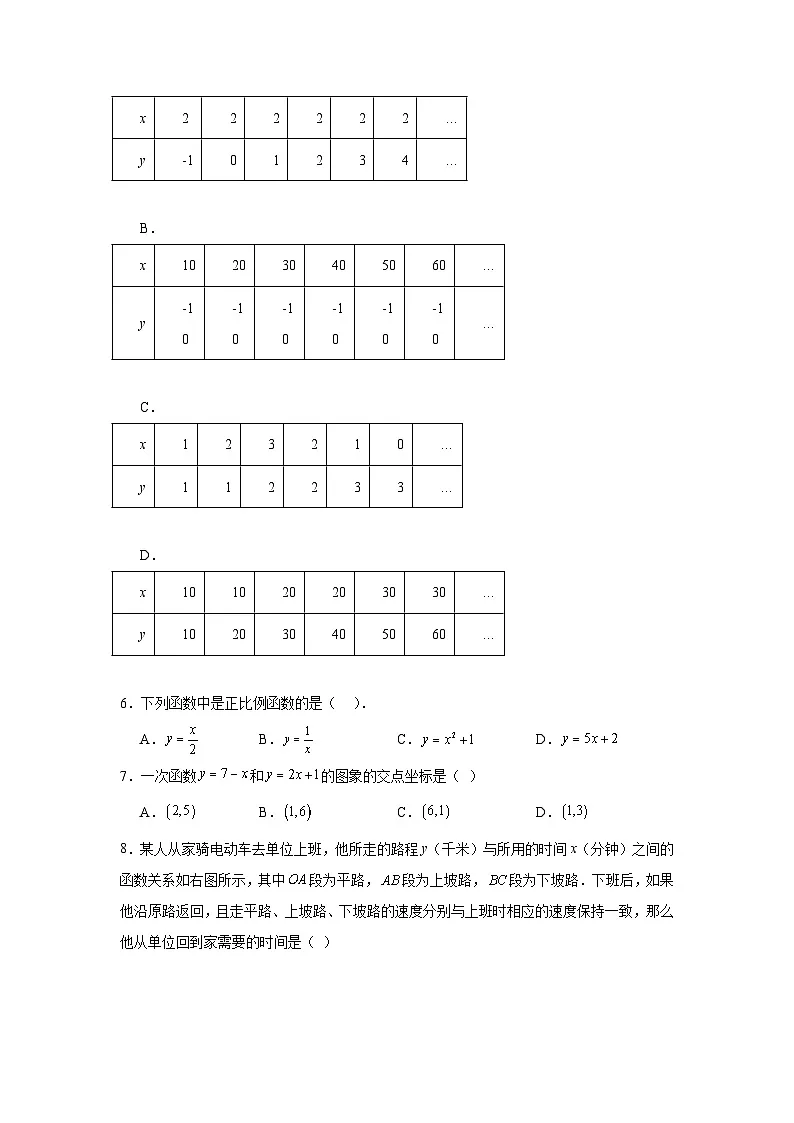 第十四章一次函数期末单元复习题 北京版数学八年级下册第2页
