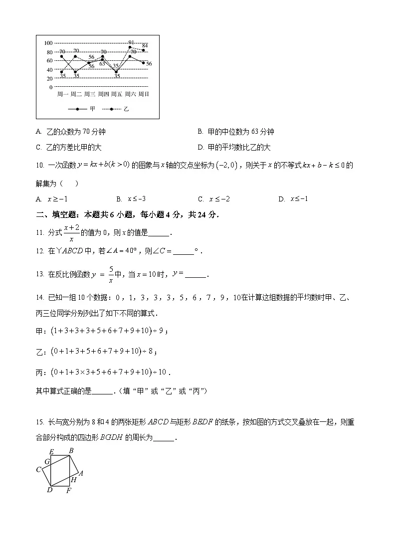 精品解析:福建省泉州市德化县2023-2024学年八年级下学期期末数学试题(原卷版)第2页
