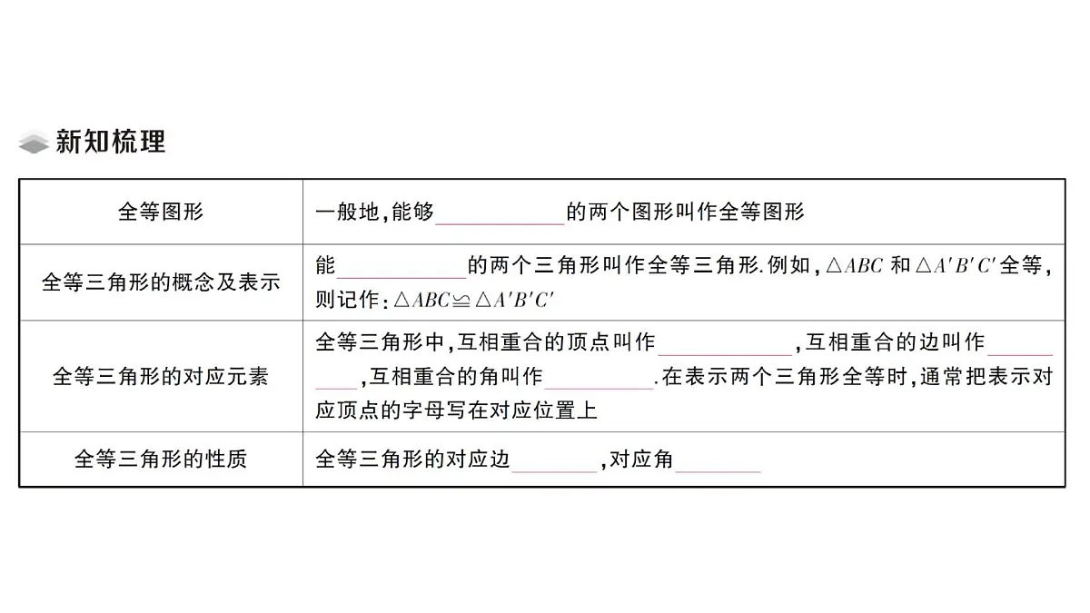 初中数学新湘教版八年级上册4.3.1 认识全等三角形课堂作业课件(2025秋)第2页