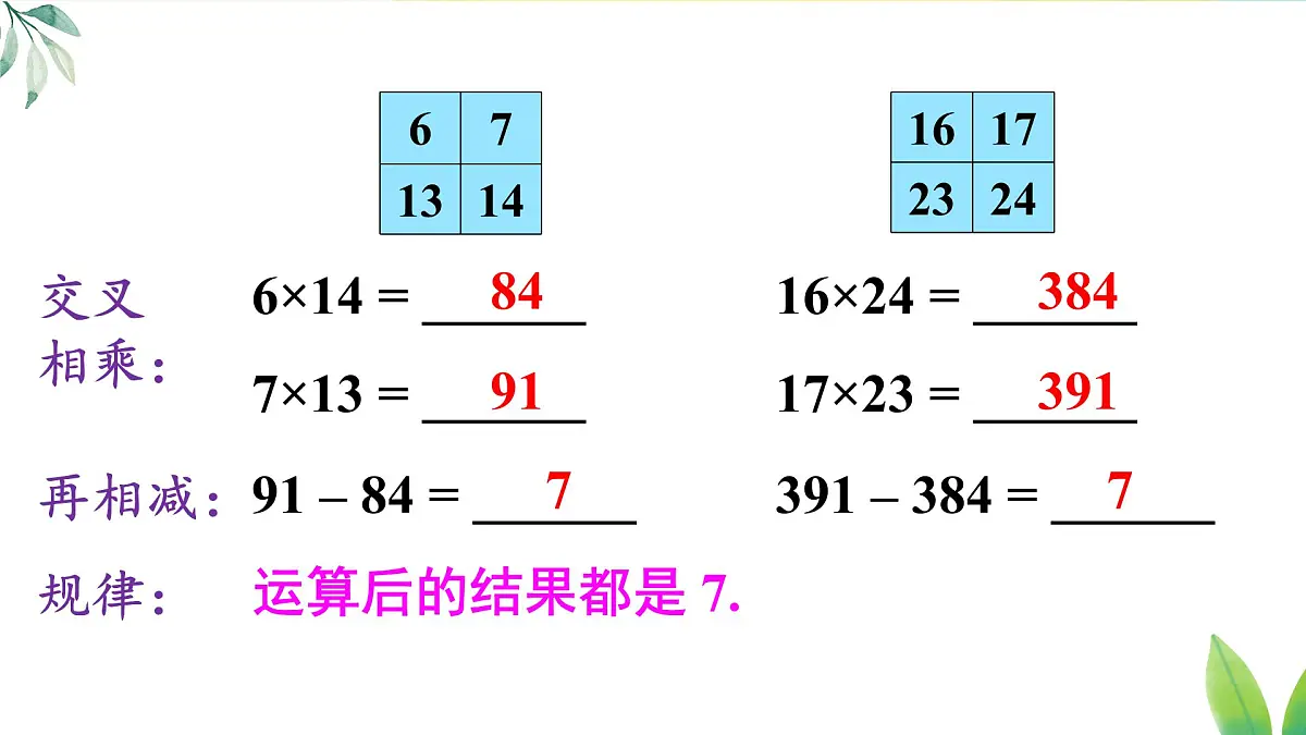第十六章 整式的乘法 数学活动(课件)2025-2026学年人教版八年级数学上册第5页