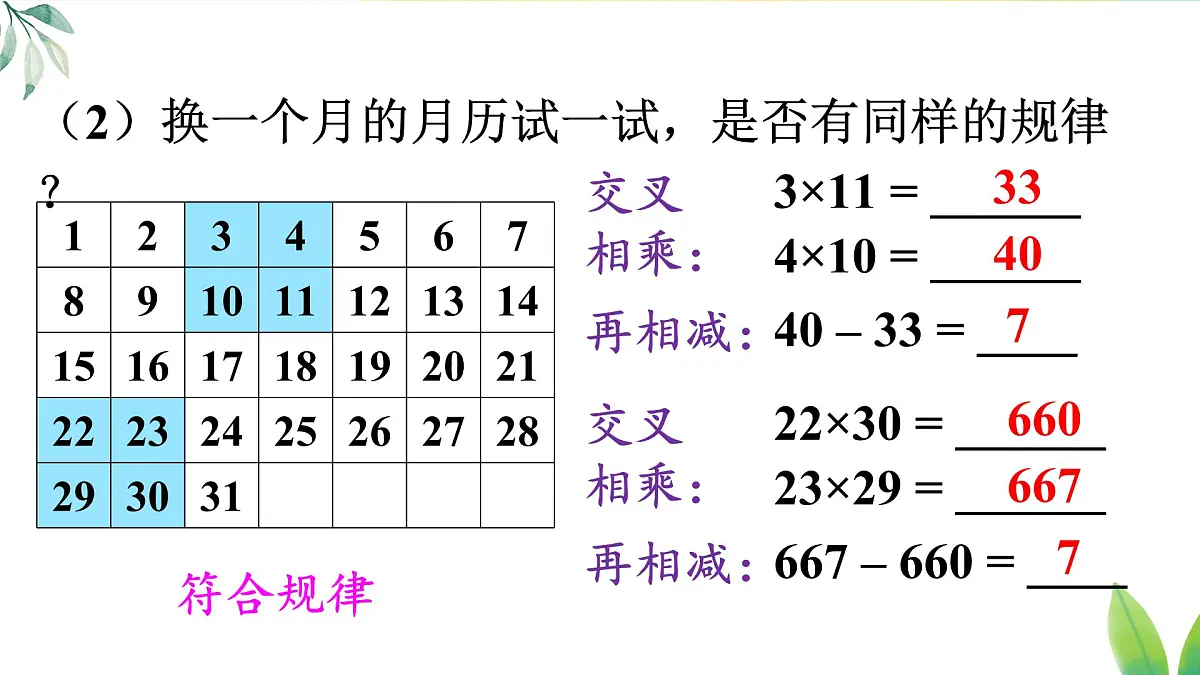 第十六章 整式的乘法 数学活动(课件)2025-2026学年人教版八年级数学上册第7页
