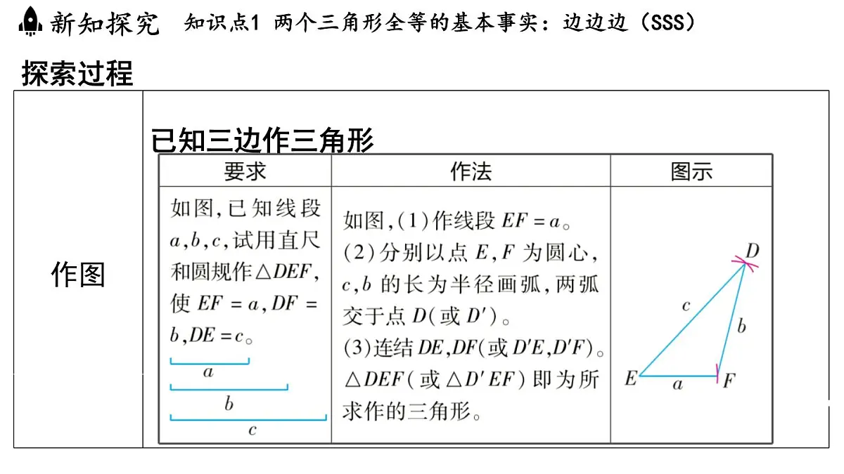 1.5 三角形全等的判定(课件)2025-2026学年浙教版八年级数学上册第5页