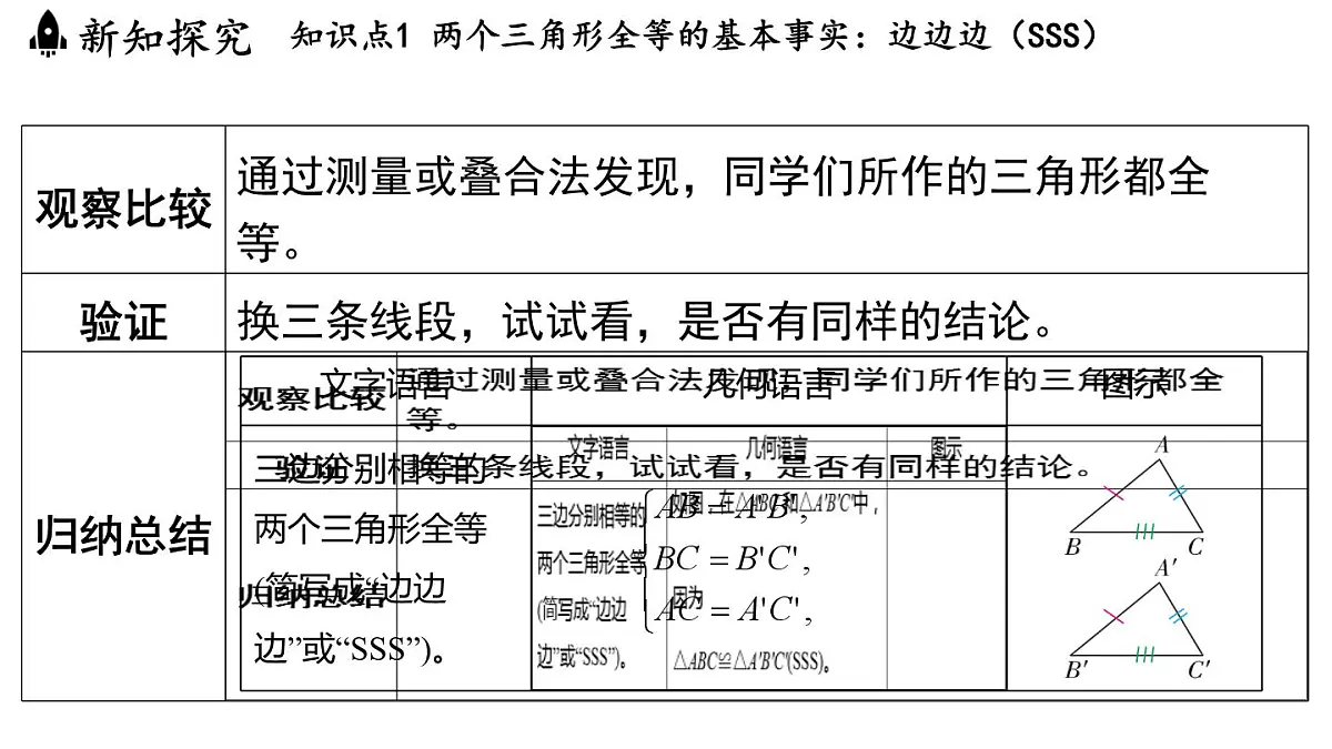 1.5 三角形全等的判定(课件)2025-2026学年浙教版八年级数学上册第6页