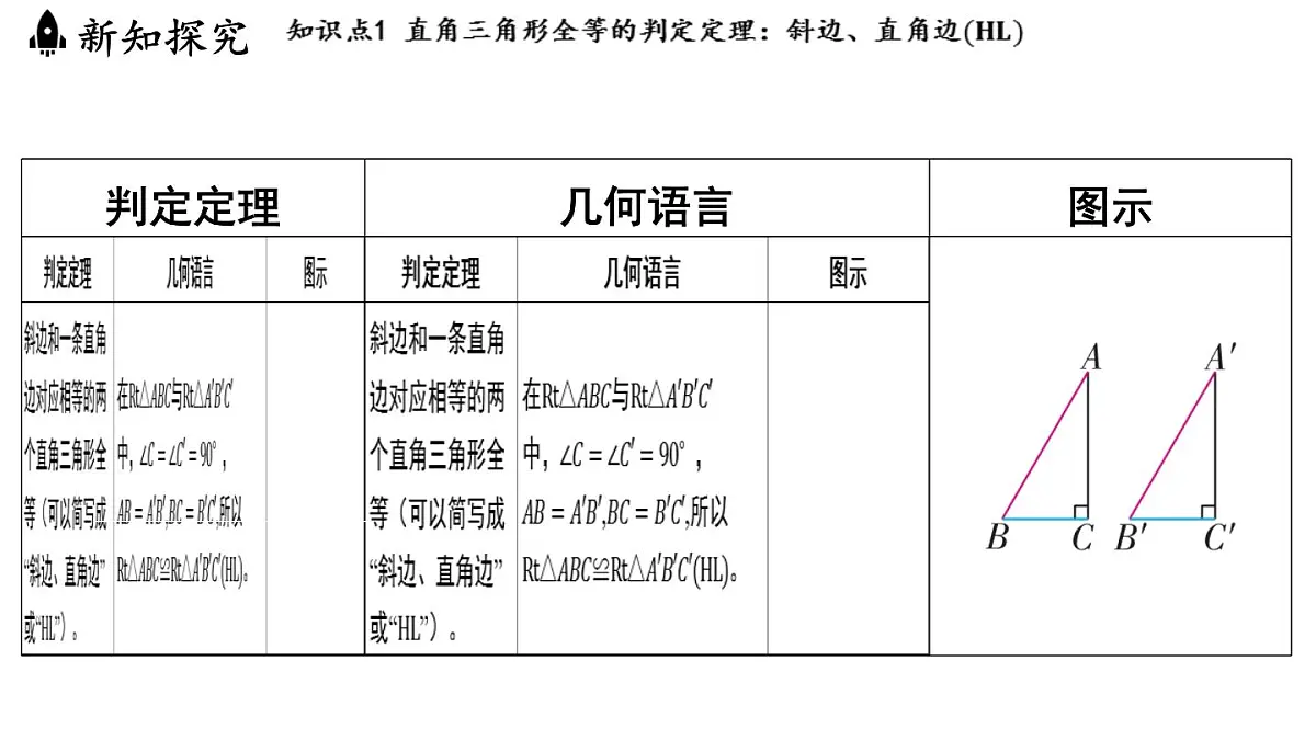 2.8 直角三角形全等的判定(课件)2025-2026学年浙教版八年级数学上册第3页