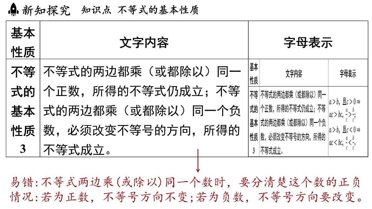 3.2 不等式的基本性质(课件)2025-2026学年浙教版八年级数学上册第4页