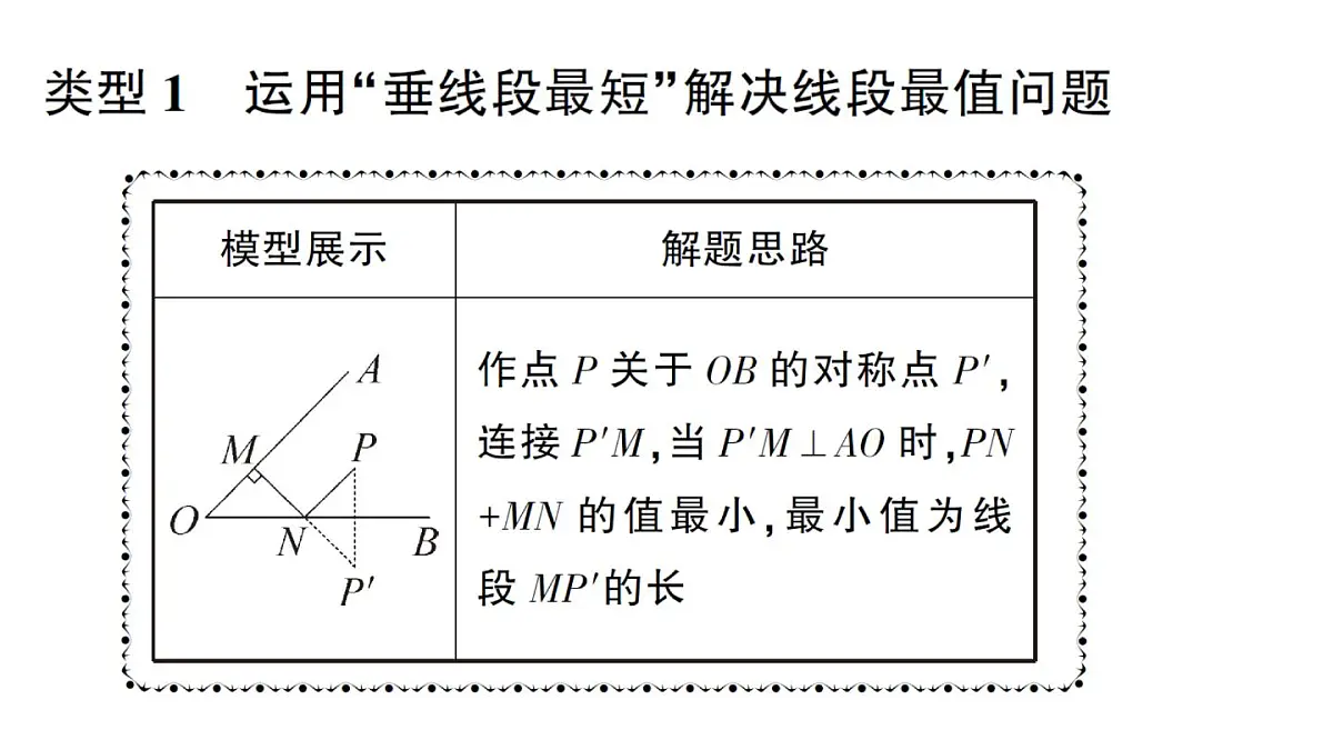 初中数学新湘教版八年级上册第5章提分特训22线段和(差)的最值问题作业课件(2025秋)第2页