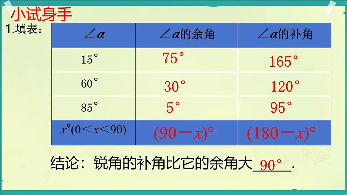 4.3.2.2 余角和补角 课件 2025-2026学年湘教版数学七年级上册第5页