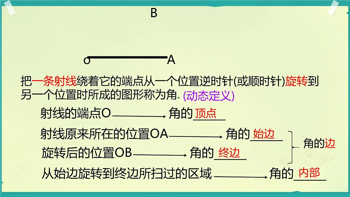 4.3.1 角与角的大小比较 课件 2025-2026学年湘教版数学七年级上册第4页