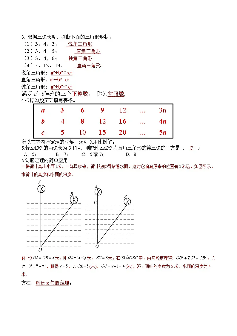 苏科版2025年新八年级数学暑假衔接讲义第2部分-预习-第11讲勾股定理的逆定理及简单应用(教师版)第2页