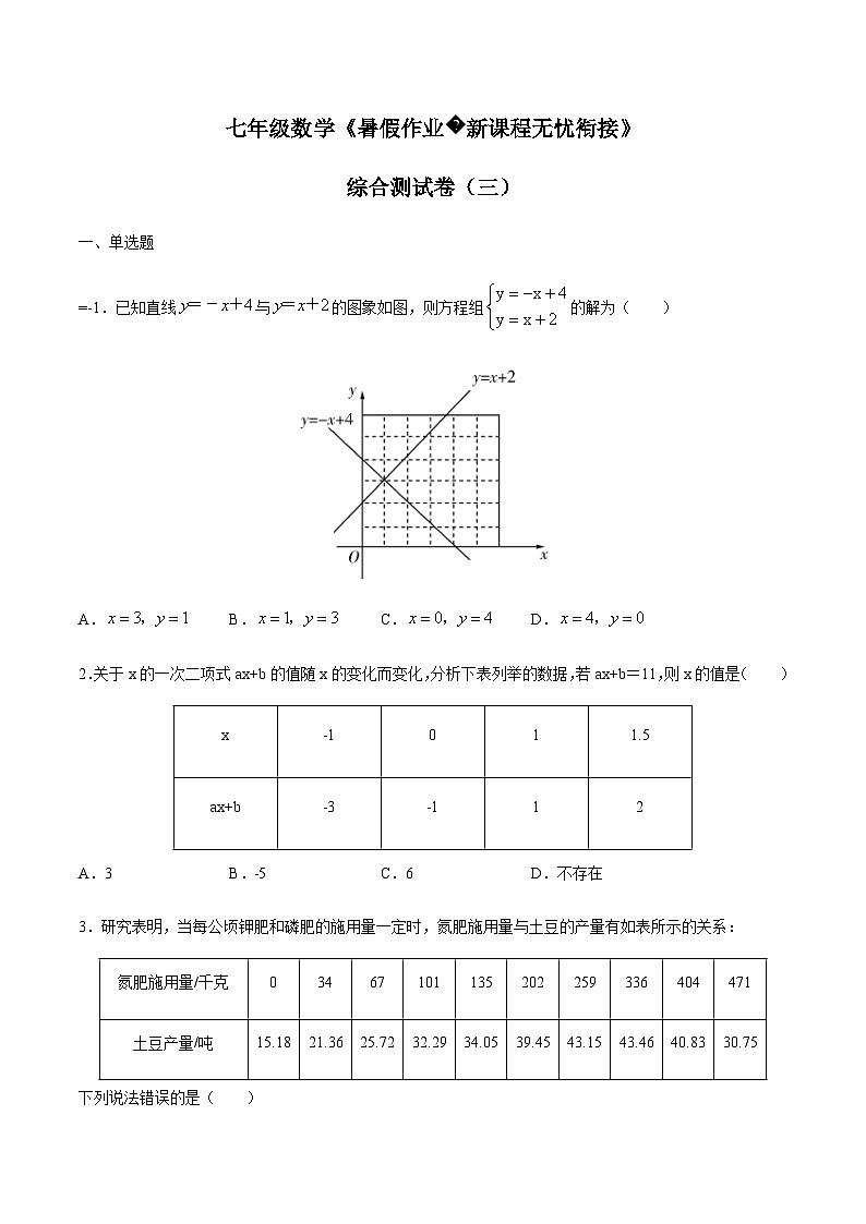 苏科版七升八数学暑假作业+新课程无忧衔接综合测试卷(三)(原卷版)第1页