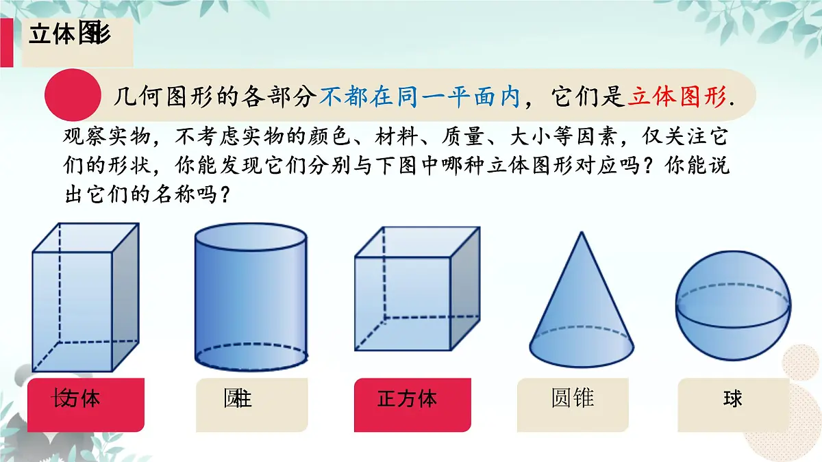 4.1 立体图形与平面图形 课件 2025-2026学年湘教版数学七年级上册第4页