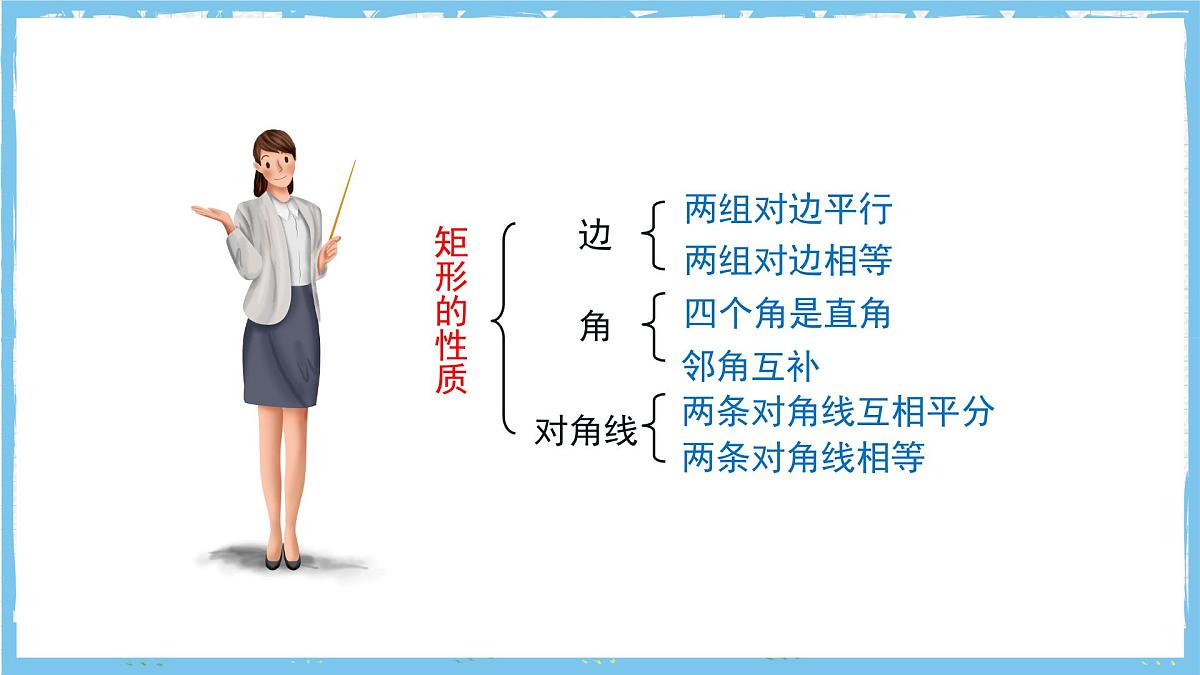 北师大版数学九年级上册第一章 特殊四边形特殊平行四边形 章末复习 课件第5页