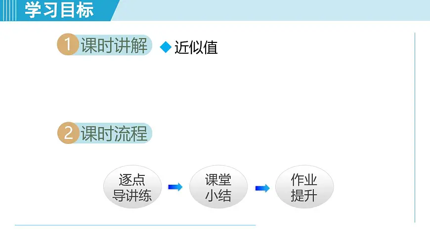 2.4 近似值(课件)2025-2026学年苏科版八年级数学上册01第2页