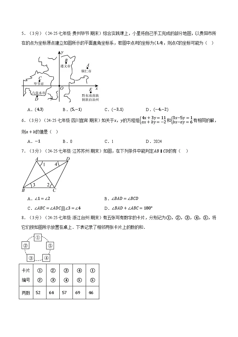 7数期末考试卷-2024-2025学年人教版七年级(初一)数学下册期末考试模拟卷04第2页