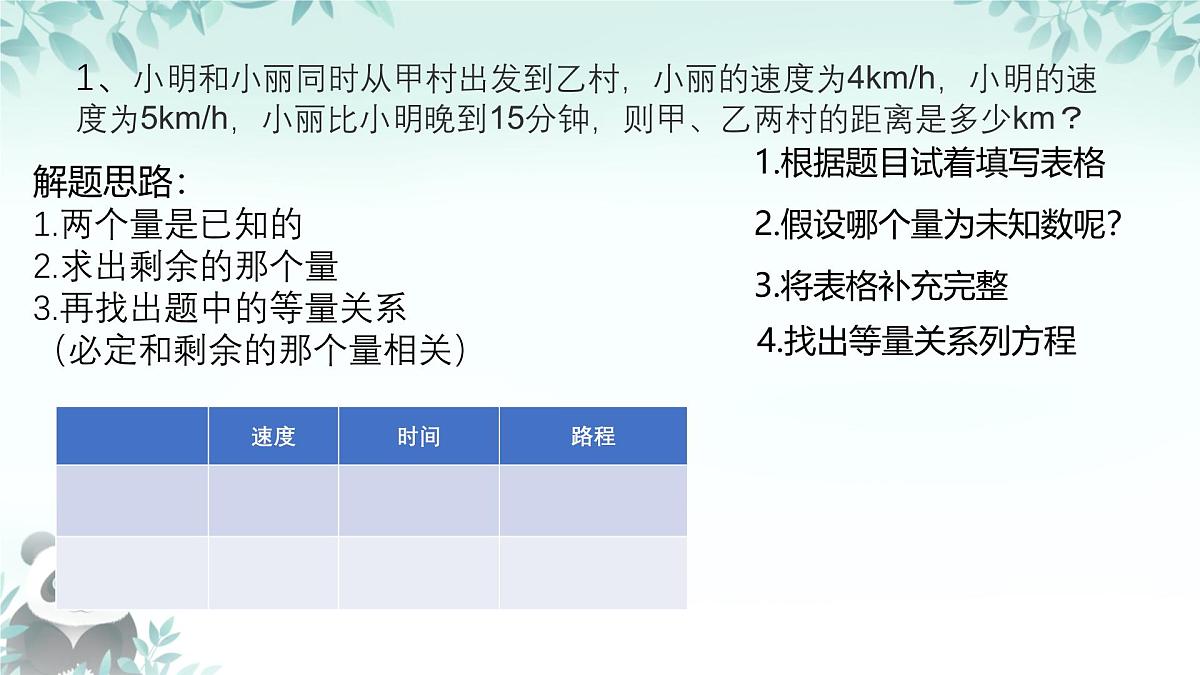 3.4 一元一次方程的应用 行程问题 课件 2025-2026学年湘教版七年级数学上册第5页