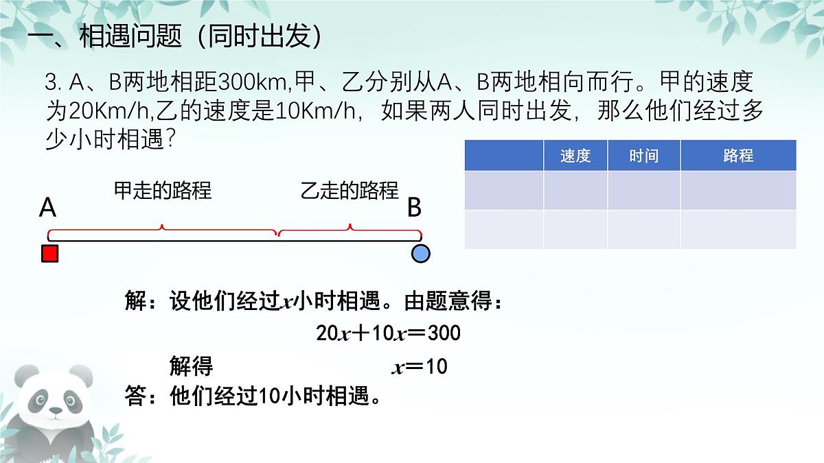 3.4 一元一次方程的应用 行程问题 课件 2025-2026学年湘教版七年级数学上册第6页