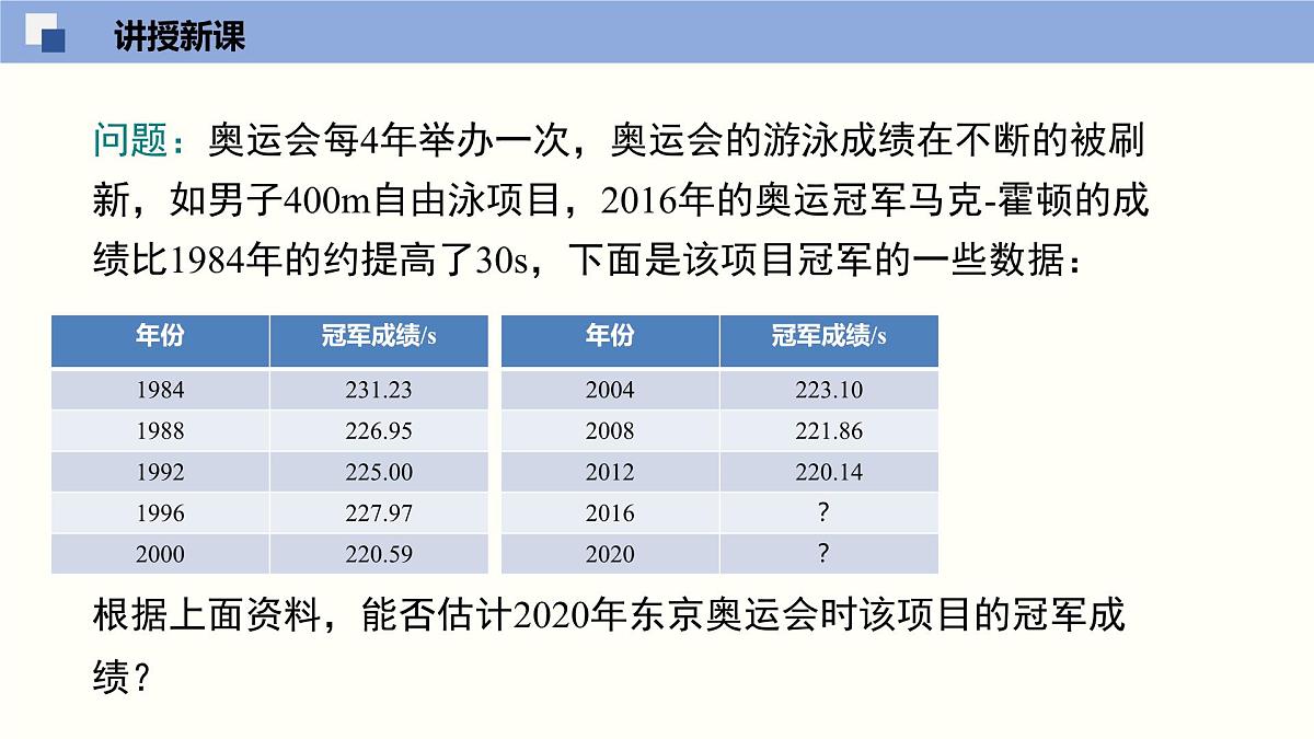 华师版八年级下册数学17.5 实践与探索(第2课时)(同步课件)第6页