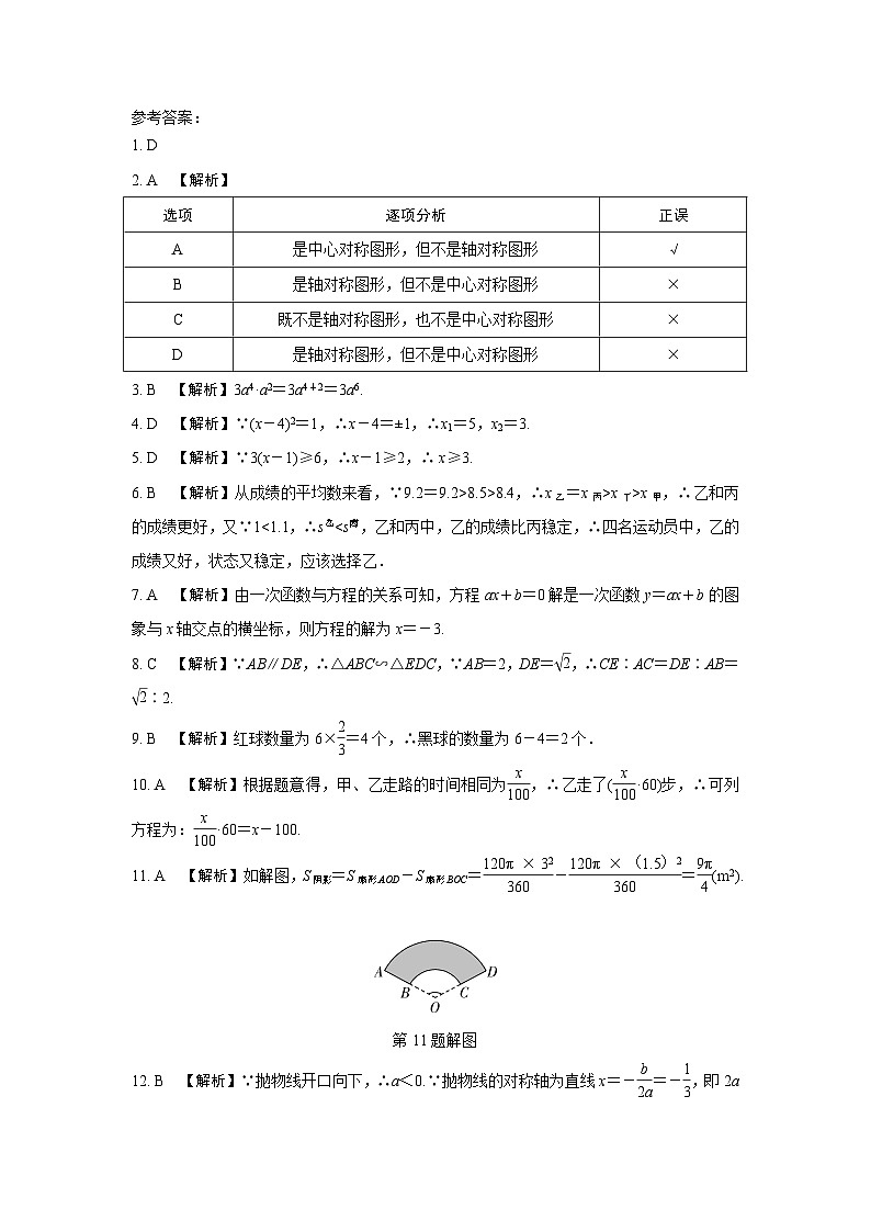 答案第1页