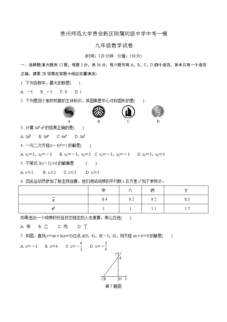 贵州师范大学贵安新区附属初级中学中考一模数学试卷第1页