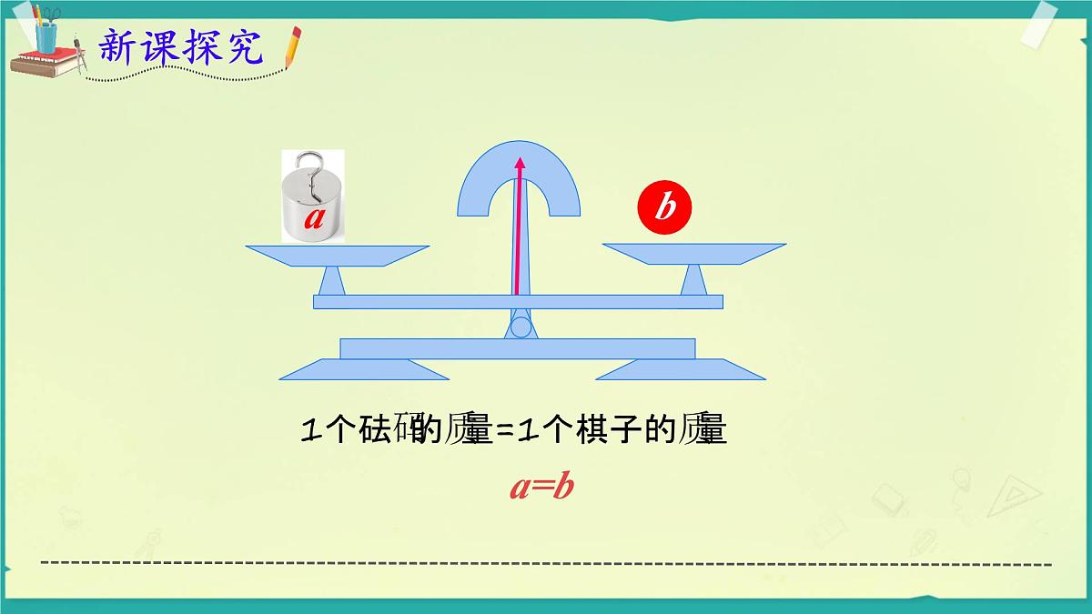 3.2 等式的基本性质 课件 2025-2026学年湘教版数学七年级上册第4页