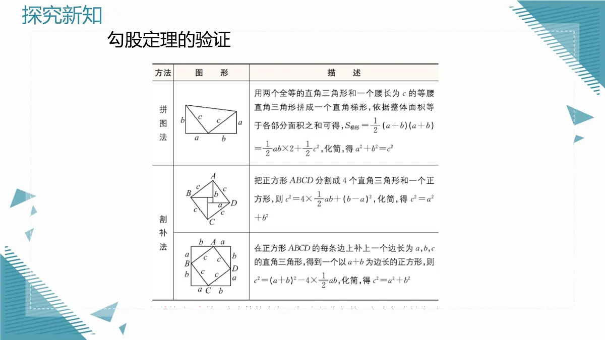 2024版青岛版初中数学八年级上册5.1 勾股定理及其逆定理(第1课时)课件第5页