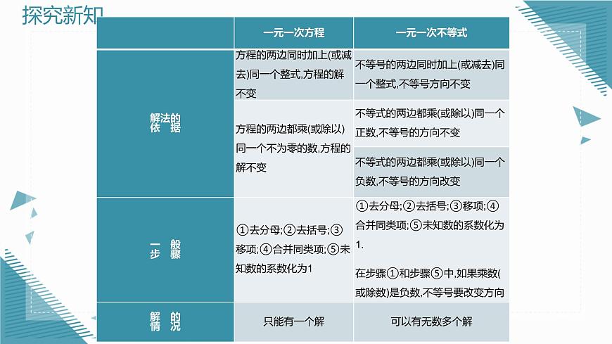 2024版青岛版初中数学八年级上册6.3一元一次不等式的解法(第1课时)课件第6页
