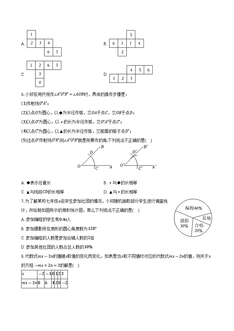 河南省郑州市新密市、荥阳市2024-2025学年七年级上学期期末数学试卷(含解析)第2页
