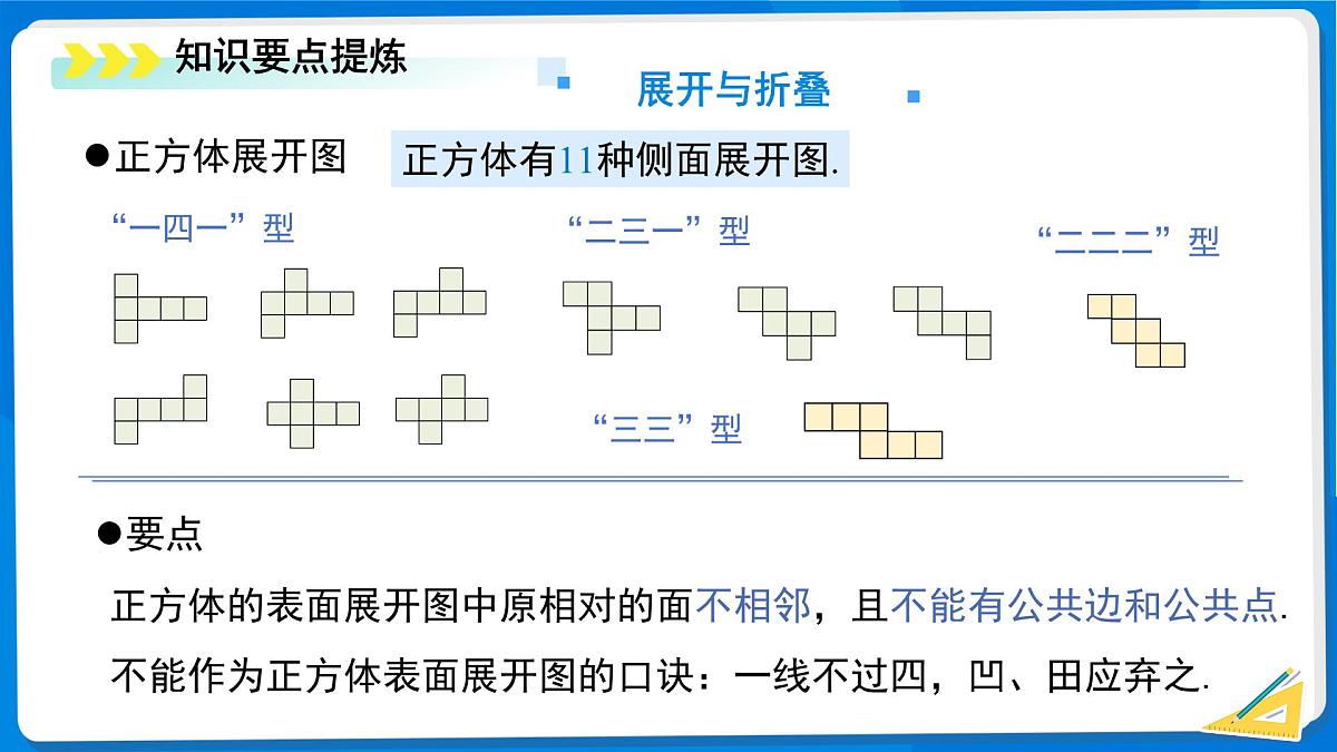 第一章 丰富的图形世界 单元复习 课件 数学北师大版(2024)新课标七年级上册第5页