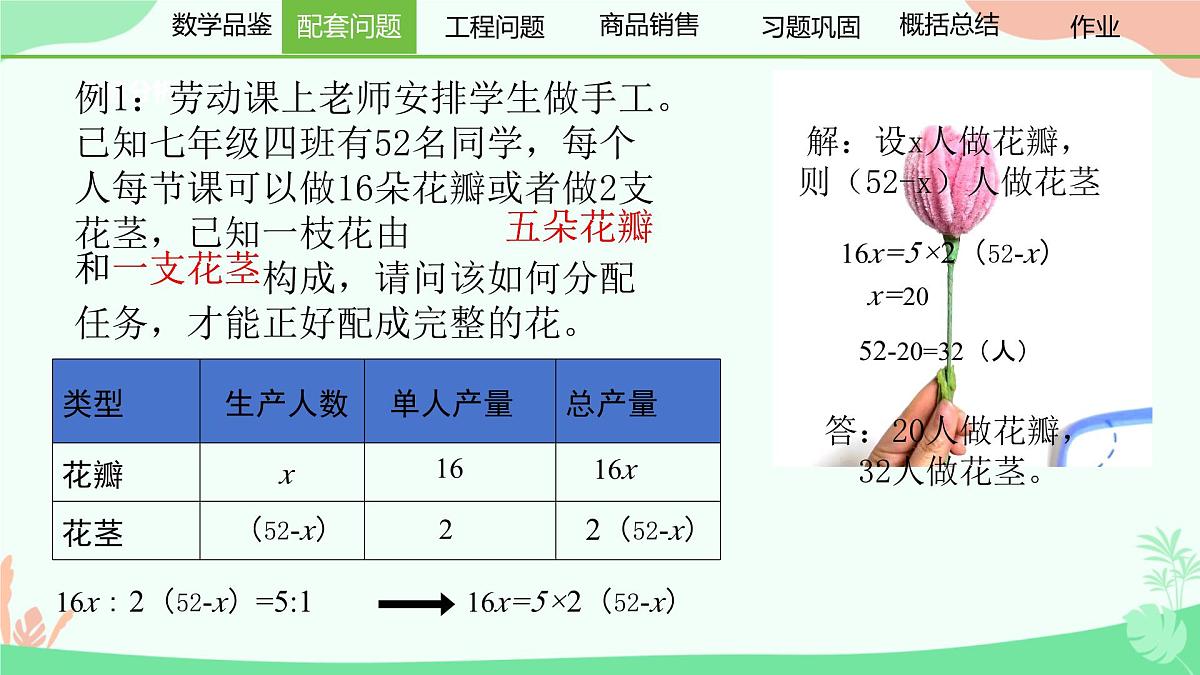 3.3 一元一次方程的应用 课件 2025-2026学年沪科版七年级数学上册第8页