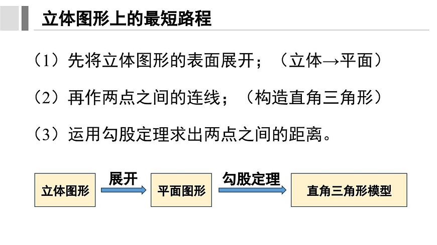 問題解決策略：反思(課件)2025-2026學(xué)年北師大八年級數(shù)學(xué)上冊第6頁