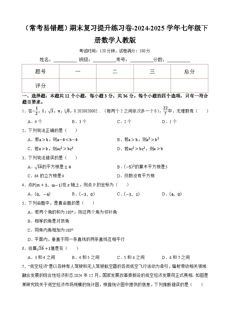 (常考易错题)期末复习练习卷-2024-2025学年人教版数学七年级下册第1页