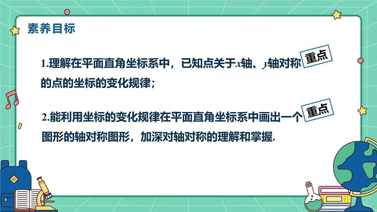15.2画轴对称的图形(课时2)(教学课件)-初中数学人教版(2024)八年级上册第2页