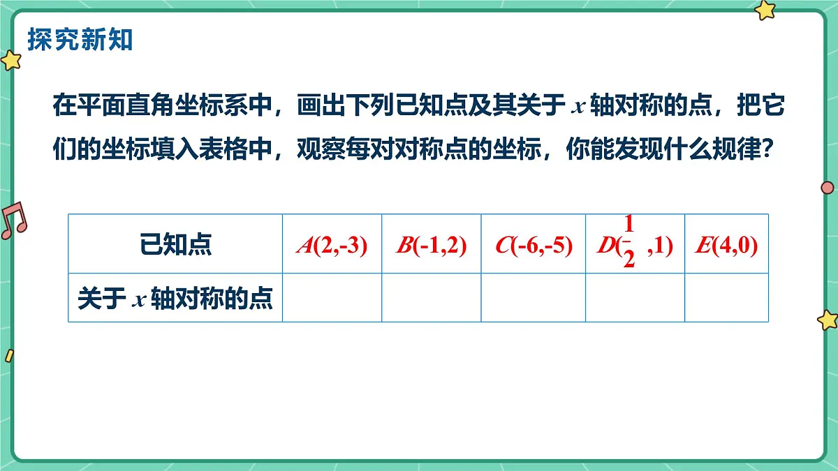 15.2画轴对称的图形(课时2)(教学课件)-初中数学人教版(2024)八年级上册第4页