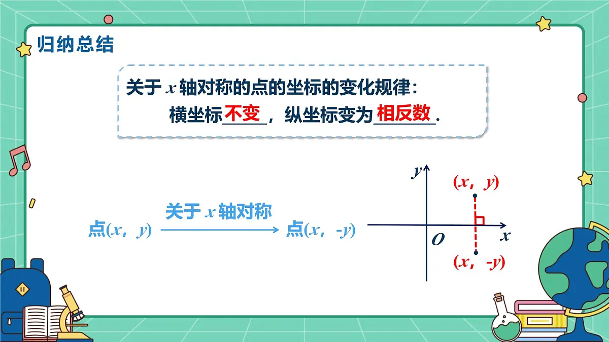 15.2画轴对称的图形(课时2)(教学课件)-初中数学人教版(2024)八年级上册第6页