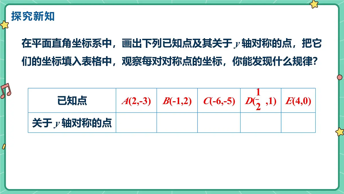 15.2画轴对称的图形(课时2)(教学课件)-初中数学人教版(2024)八年级上册第7页
