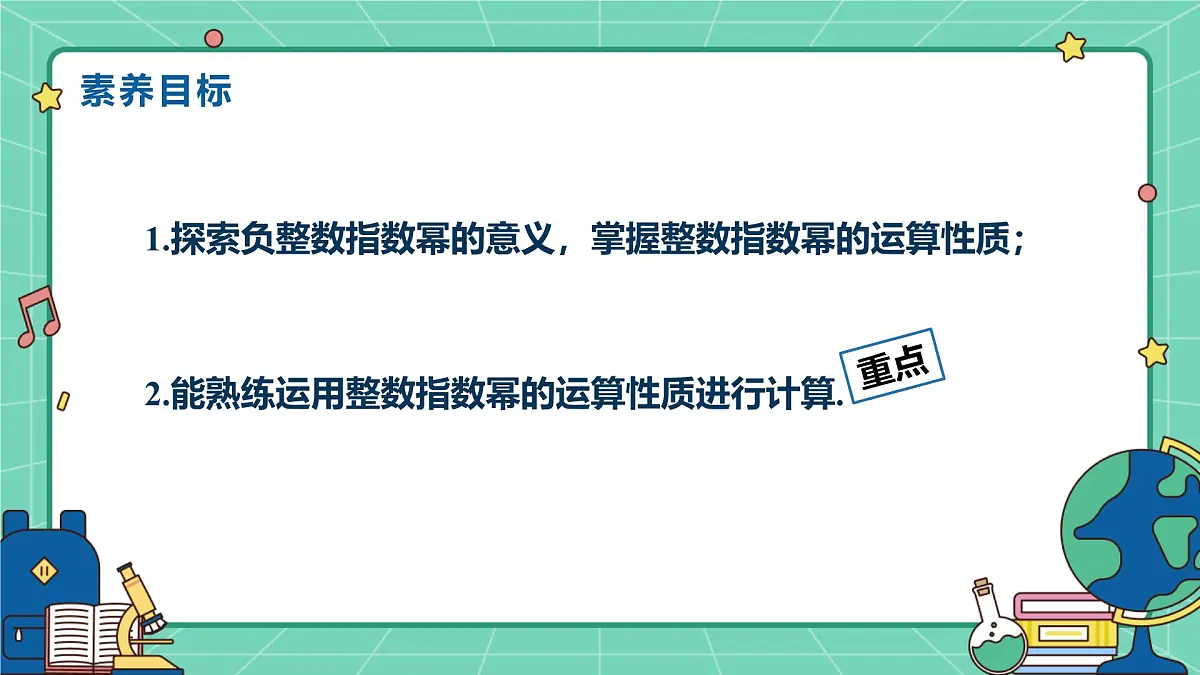 18.4整数指数幂(课时1)(教学课件)-初中数学人教版(2024)八年级上册第2页